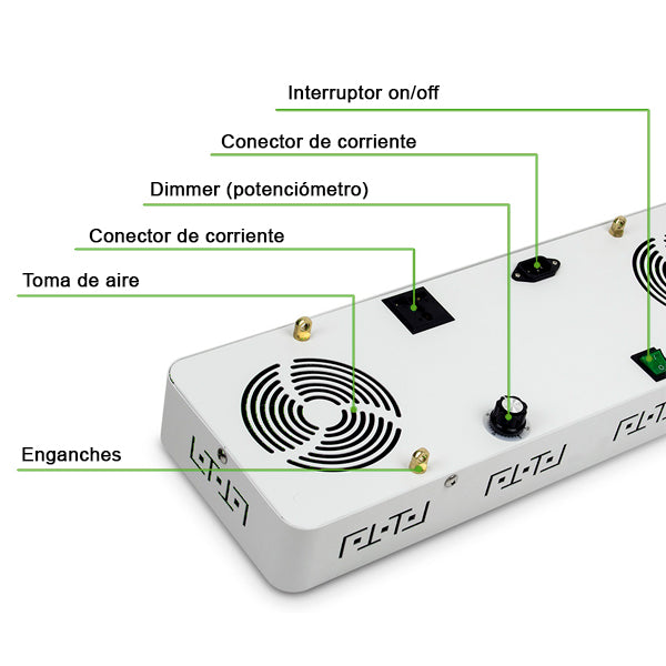 Led Super COB 200w Grow & Bloom