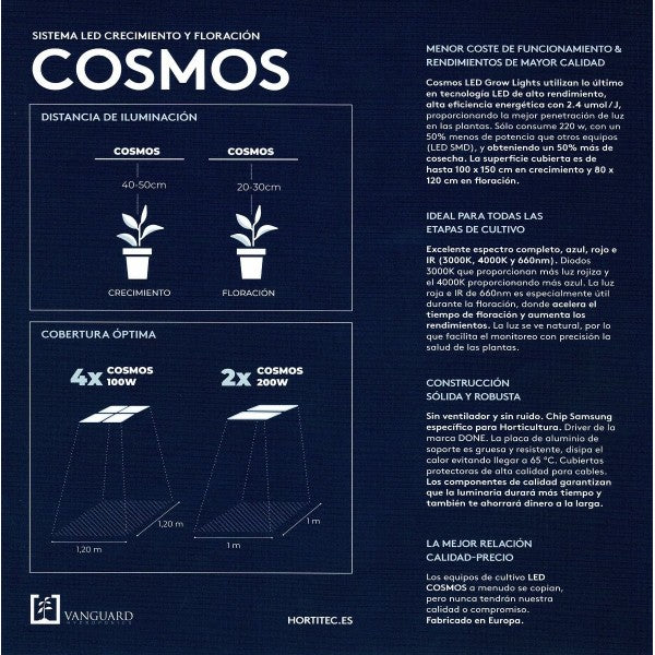 Vanguard Hydroponics Cosmos